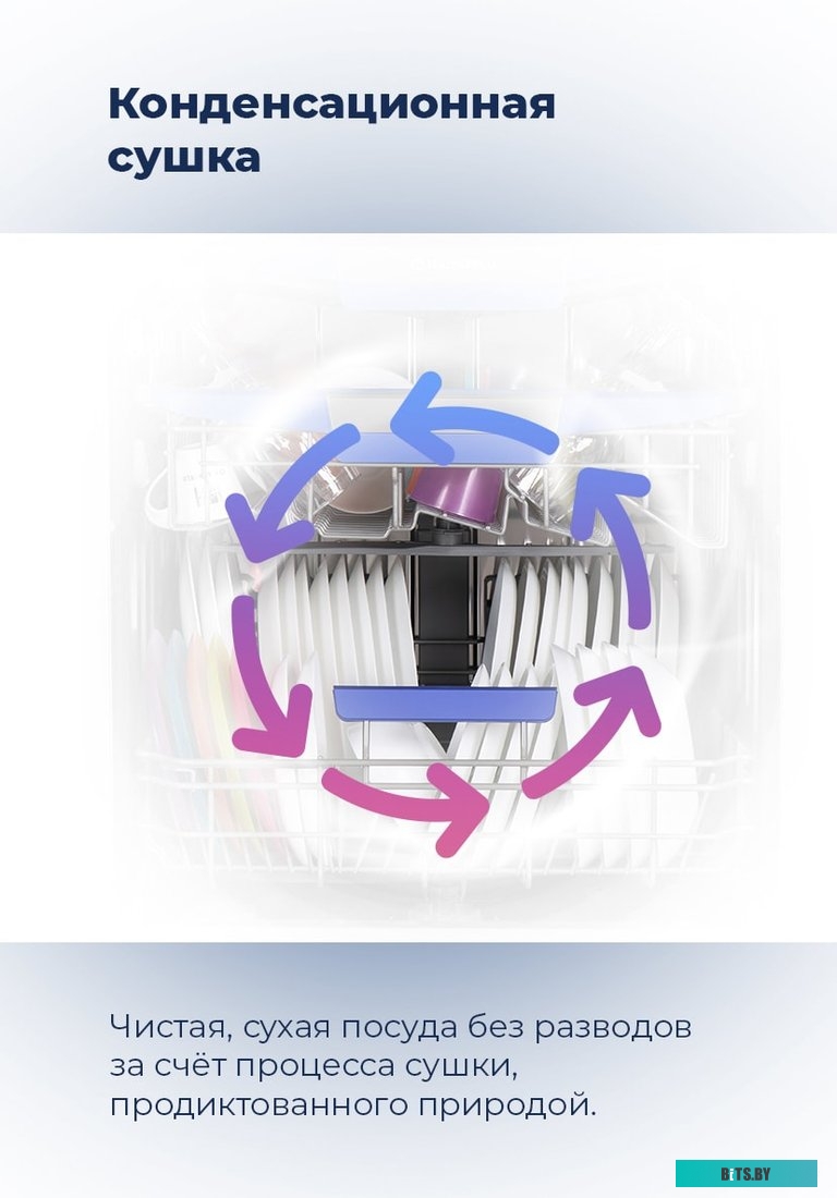 УТ000010684 Посудомоечная машина MAUNFELD MWF08B,  узкая, напольная, 44.8см, загрузка 9 комплектов, белая [ут000010684]