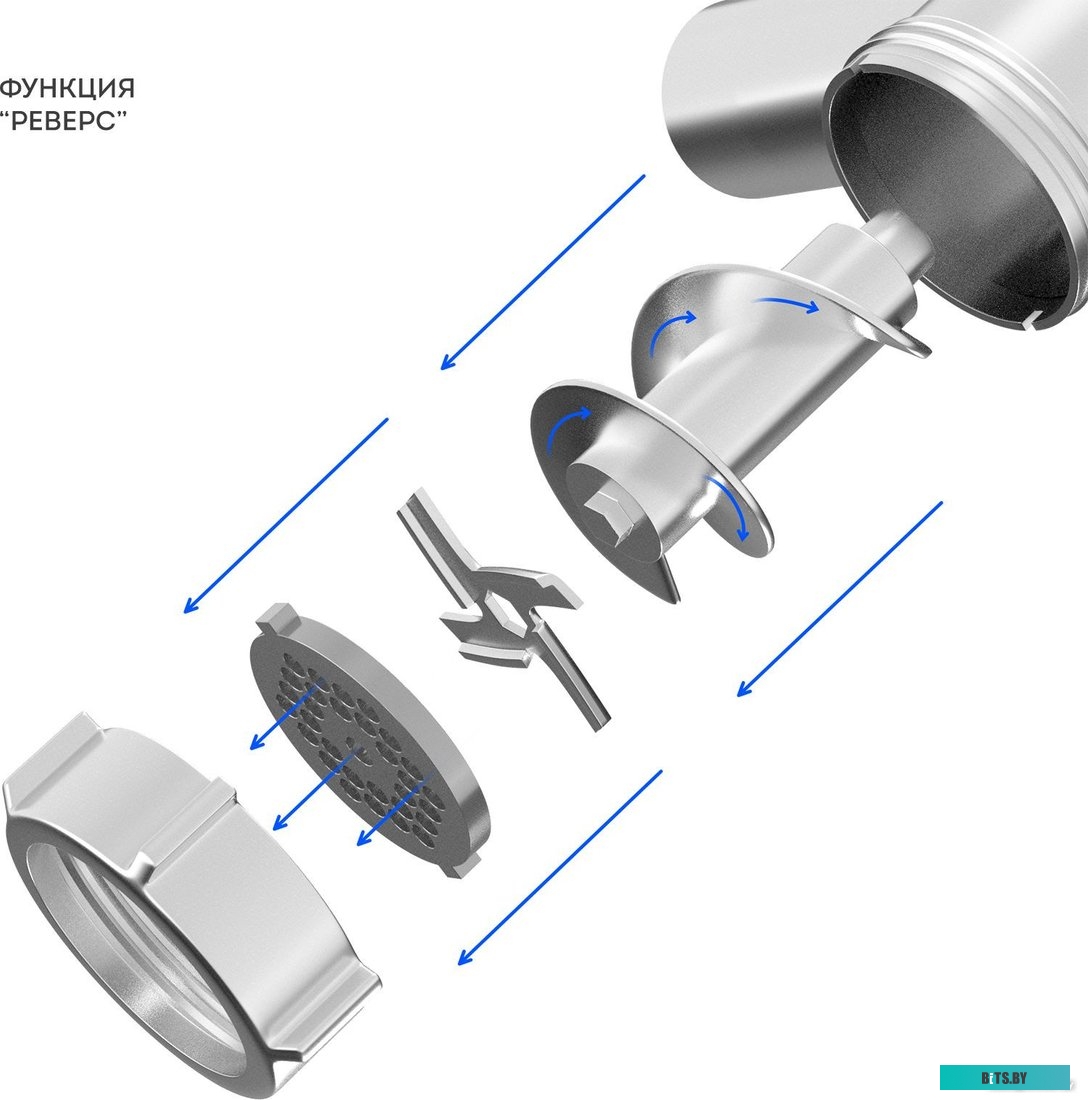 ГЛ2421Л Мясорубка GALAXY LINE GL 2421,  белый