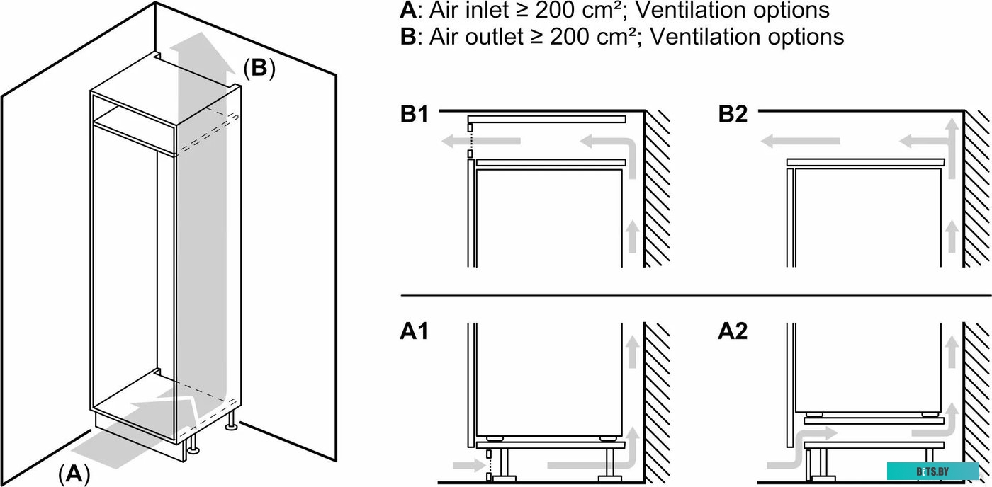 Bosch Serie 2 KIN86NSE0
