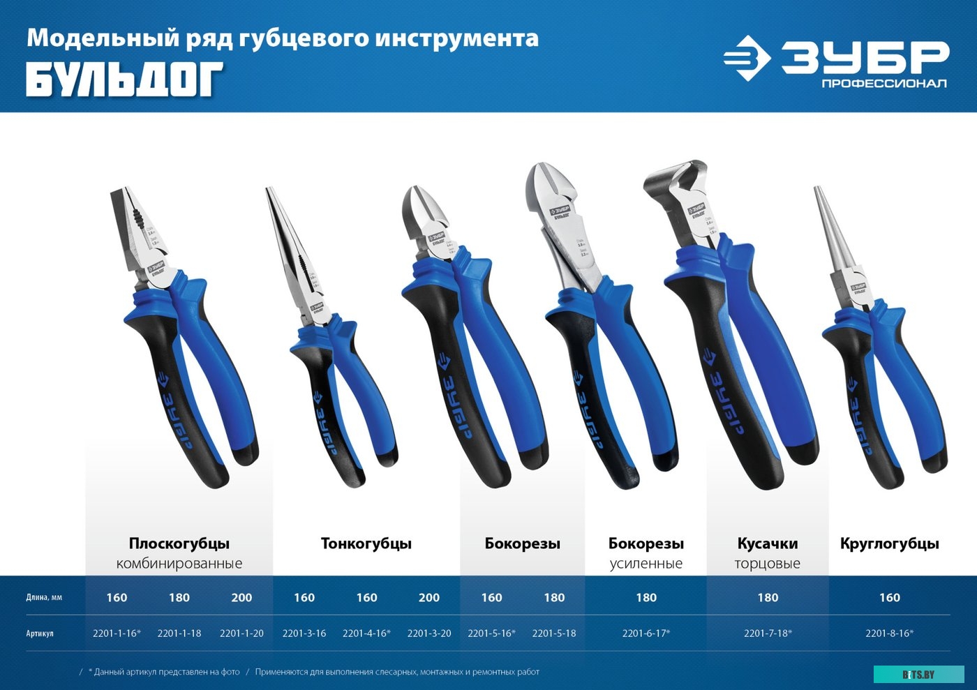 2205-1-18-z02 Плоскогубцы Stayer 2205-1-18-z02