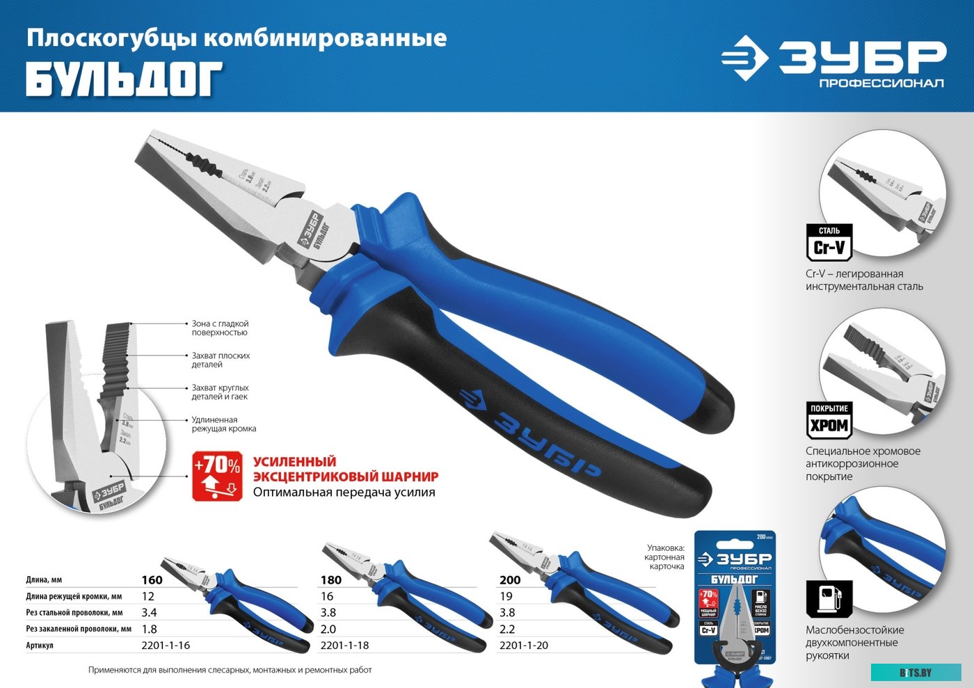 2205-1-18-z02 Плоскогубцы Stayer 2205-1-18-z02