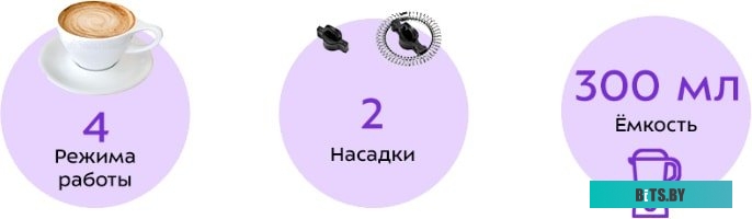 KT-758 Капучинатор Kitfort KT-758