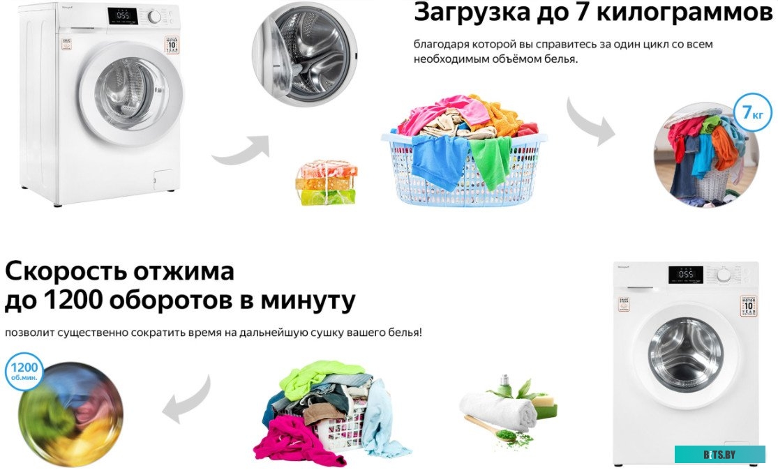 WM 45127 Inverter Steam Touch Стиральная машина WEISSGAUFF WM 45127 Inverter Steam Touch