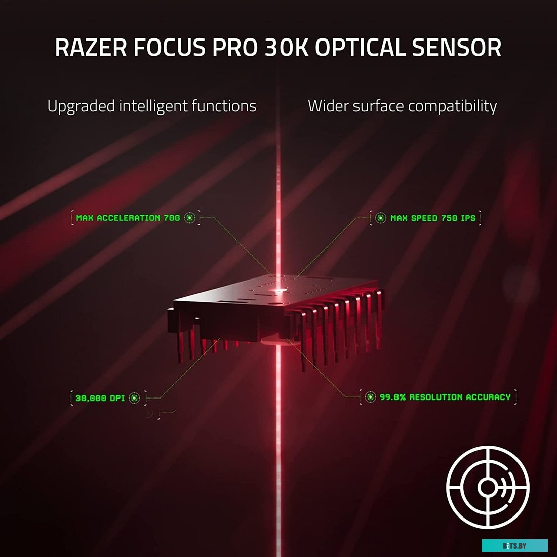Игровая мышь Razer DeathAdder V3 Pro RZ01-04630200-R3G1