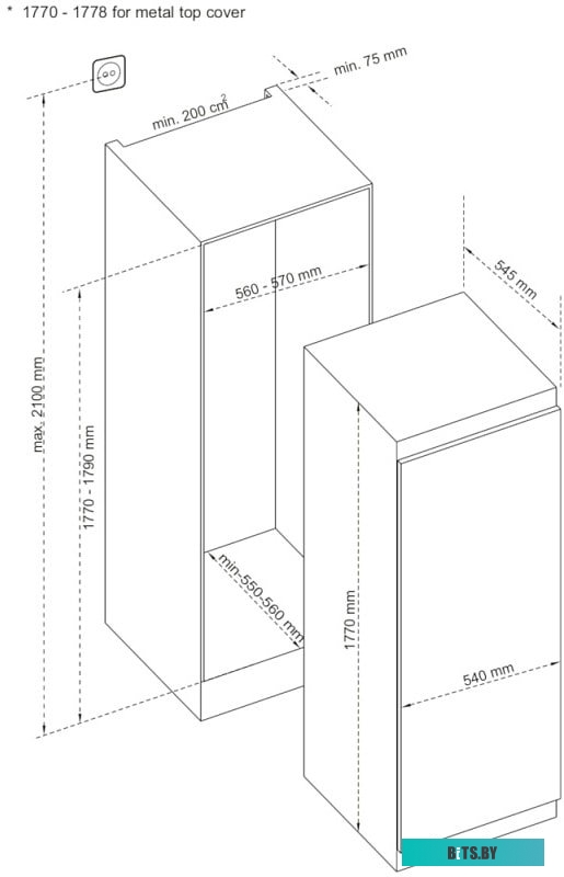 Korting KSFI 1833 NF
