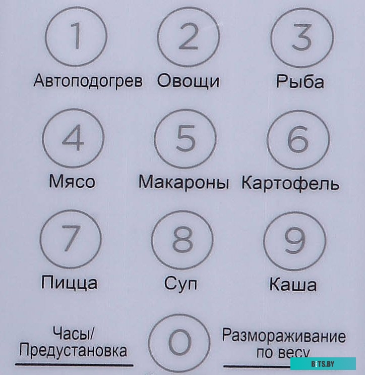 Микроволновая печь Midea EM720CKE