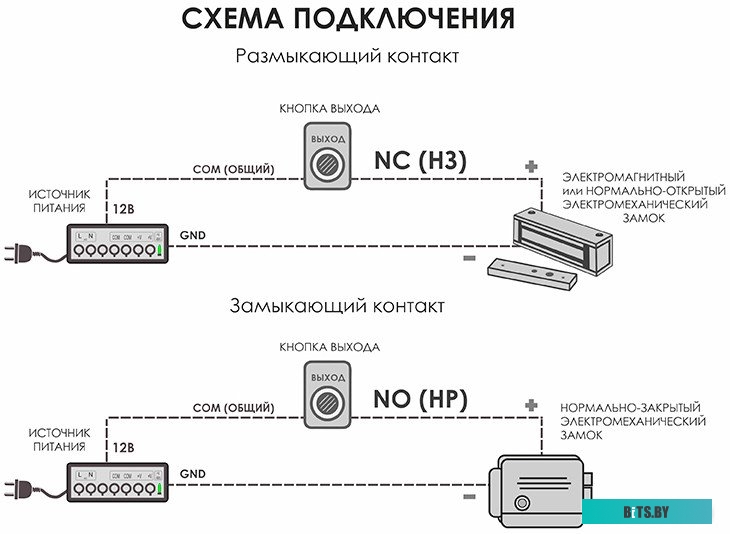 В0000017536 Optimus Выход (черный)