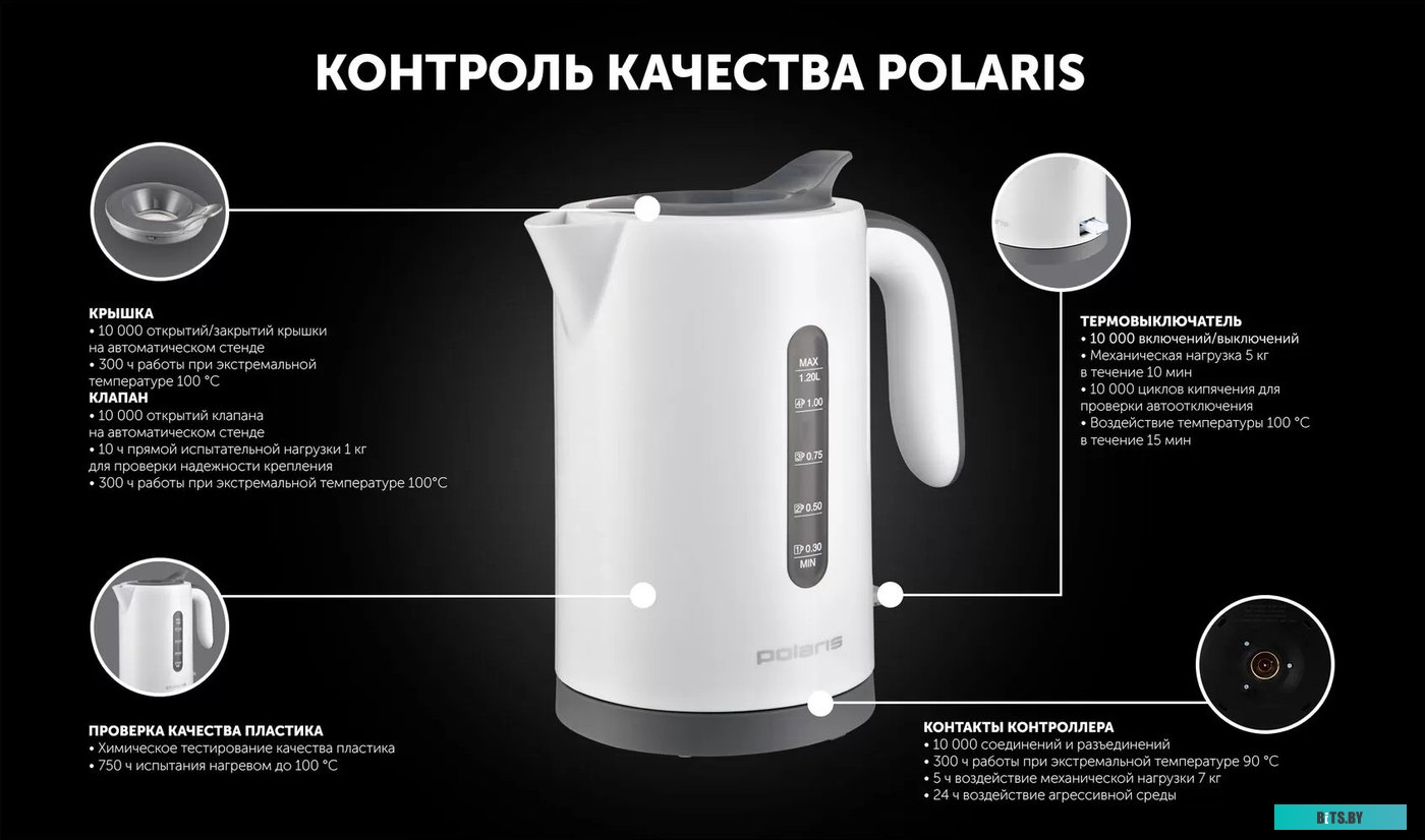 PWK 1220C Чайник электрический Polaris PWK 1220C Water Way Pro, 2200Вт, белый