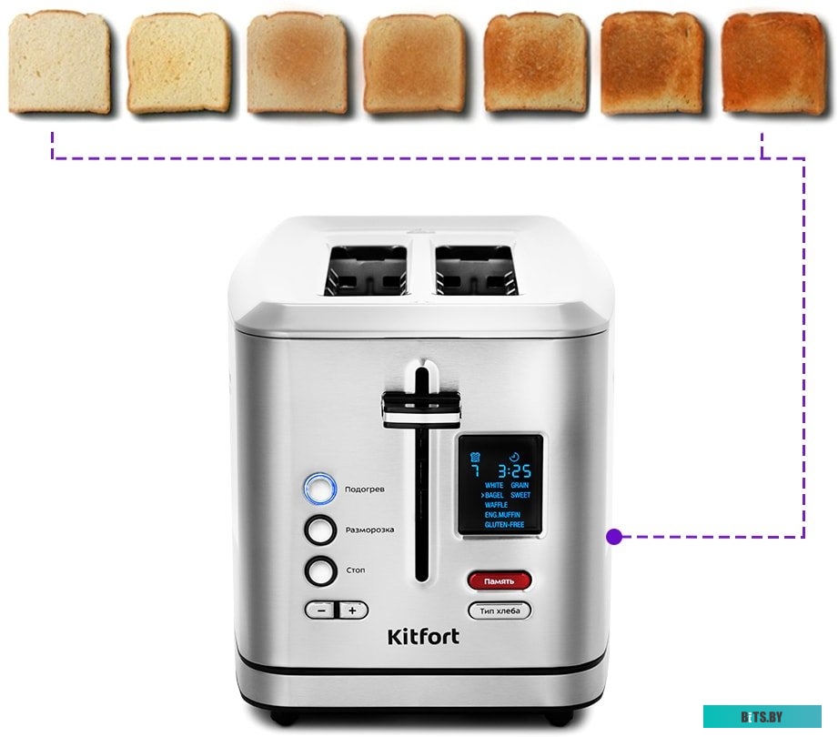 KT-2049 Тостер Kitfort KT-2049