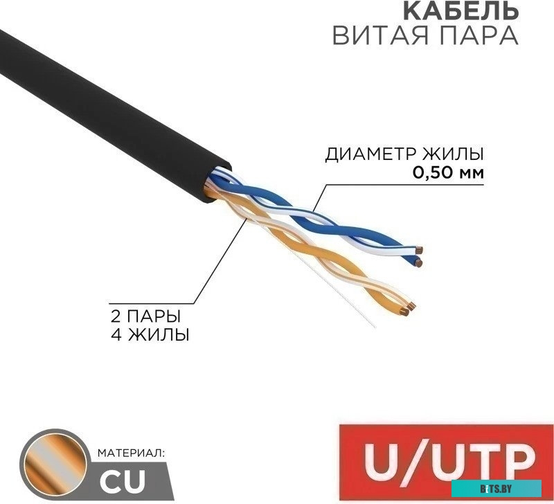 Патч-корд Panduit UTPSP5MY