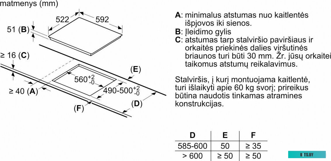 PUE612BB1J Индукционная,  !! 60 см, индукция,сенсорное управление, белый
