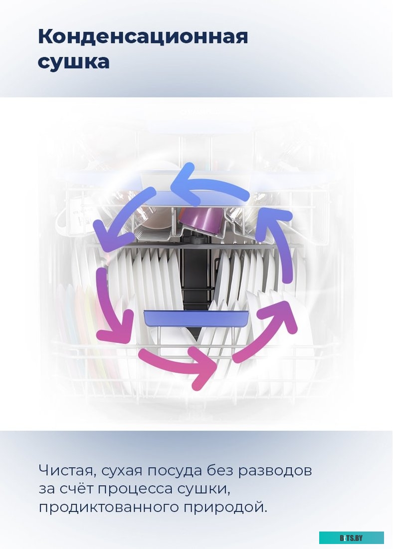 УТ000010679 Встраиваемая посудомоечная машина MAUNFELD MLP-08IMR,  узкая, ширина 44.5см, полновстраиваемая, загрузка 10 комплектов