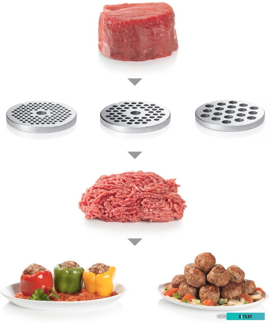 MFW68660 Мясорубка Bosch MFW67660