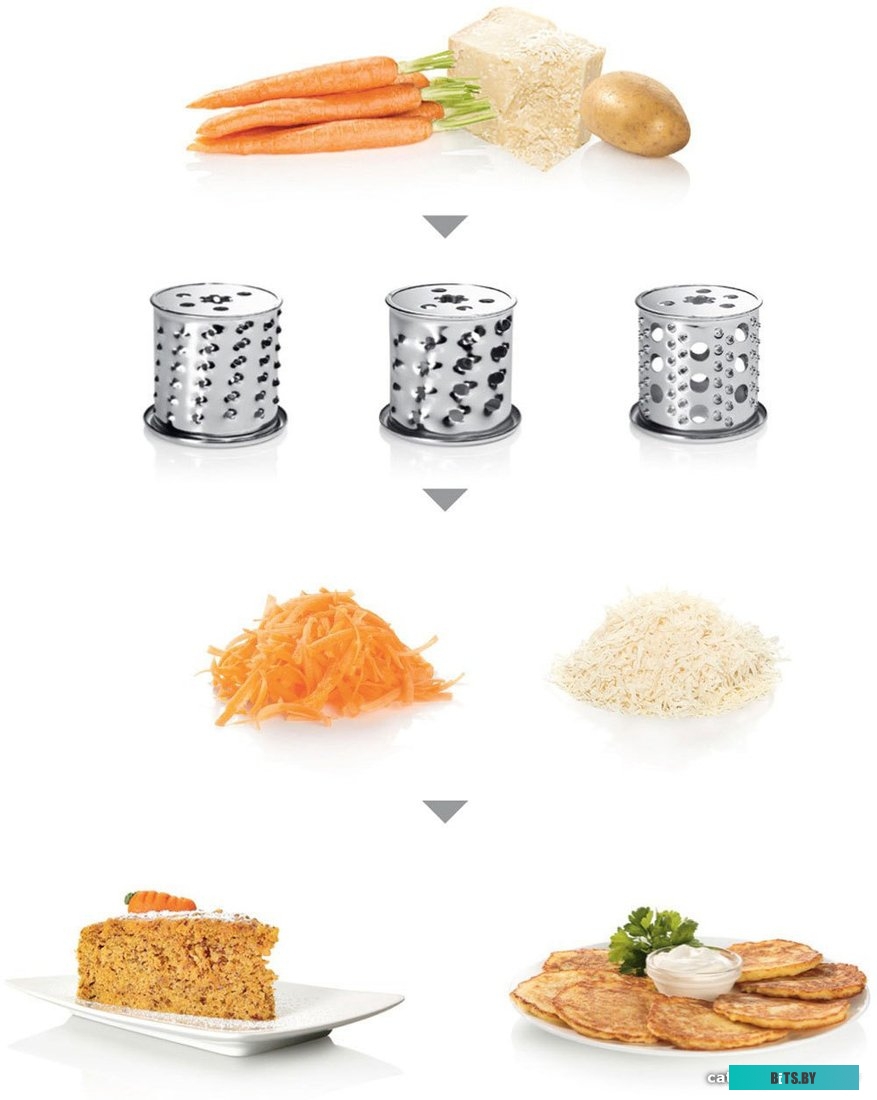 MFW68660 Мясорубка Bosch MFW67660