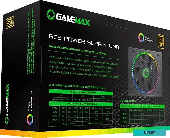 Блок питания GameMax RGB-1050 Pro GMX-RGB-1050PRO