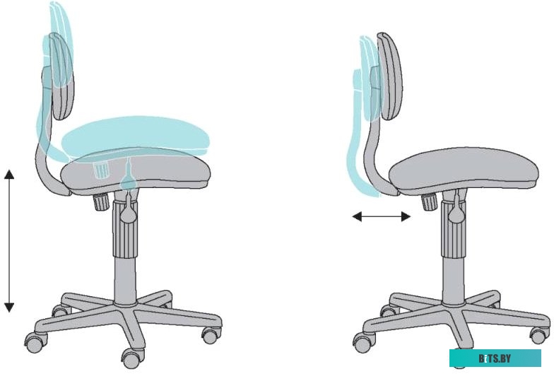 CH-W201NX/26-24 Кресло детское Бюрократ CH-W201NX голубой 26-24 крестов. пластик пластик белый
