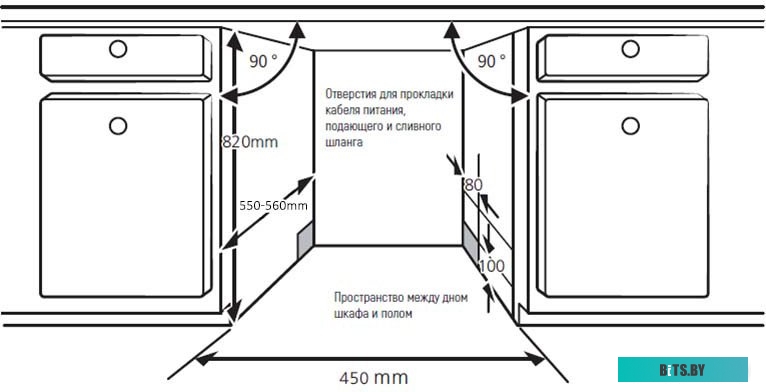GLM 4575 Встраиваемая посудомоечная машина Kuppersberg/ Узкая, Полностью встраиваемая, ширина 45 см, 11 комплектов,внутреннее освещение,электронное уп
