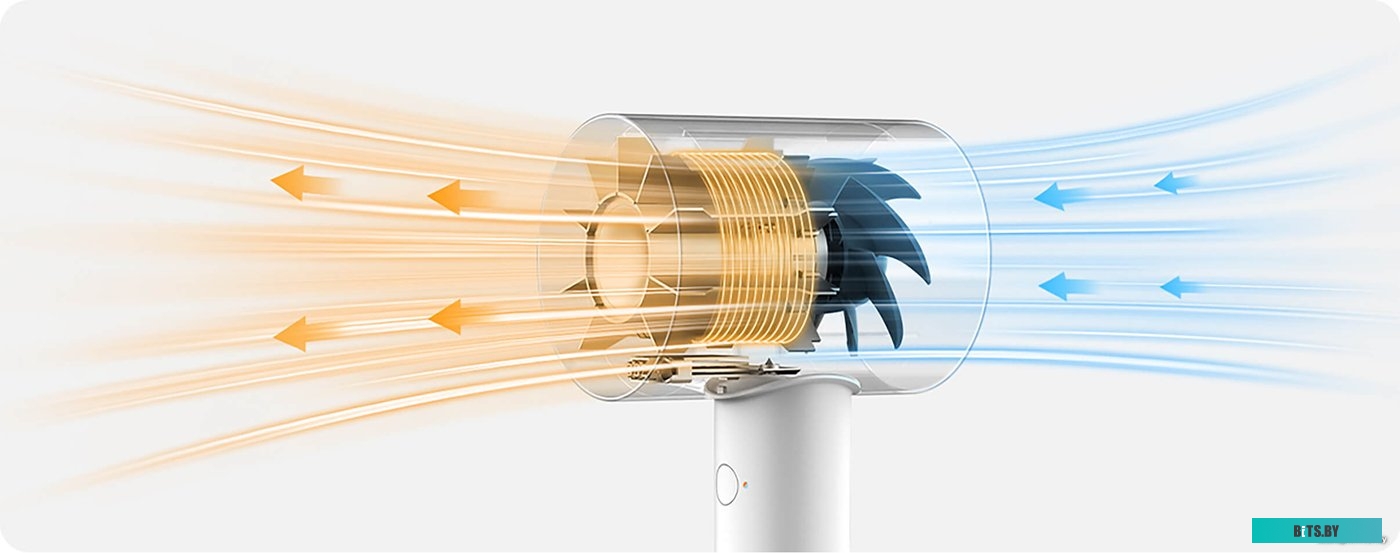 BHR5851EU Фен WATER IONIC H500 EU CMJ03LX XIAOMI