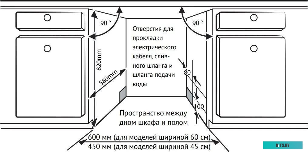 GLM 6080 Встраиваемая посудомоечная машина Kuppersberg/ Полноразмерная,  60 см, 14 комплектов, 7 программ, внутреннее освещение, автоматическое открыв
