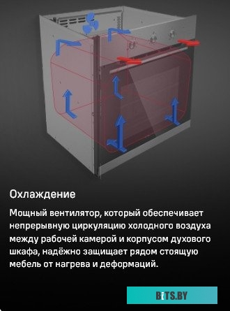 КА-00016926 Духовой шкаф MAUNFELD MEOC708PS,  серебристый