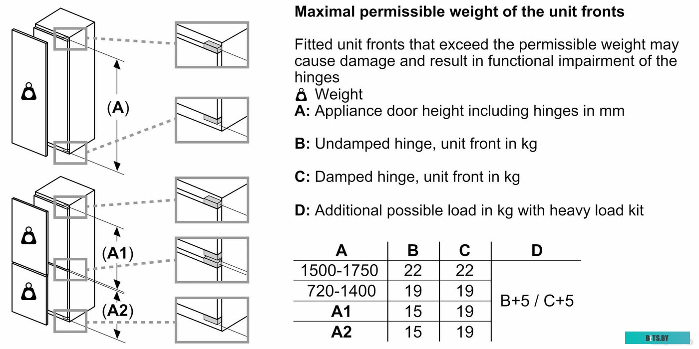 Bosch Serie 6 KIS87AF30U
