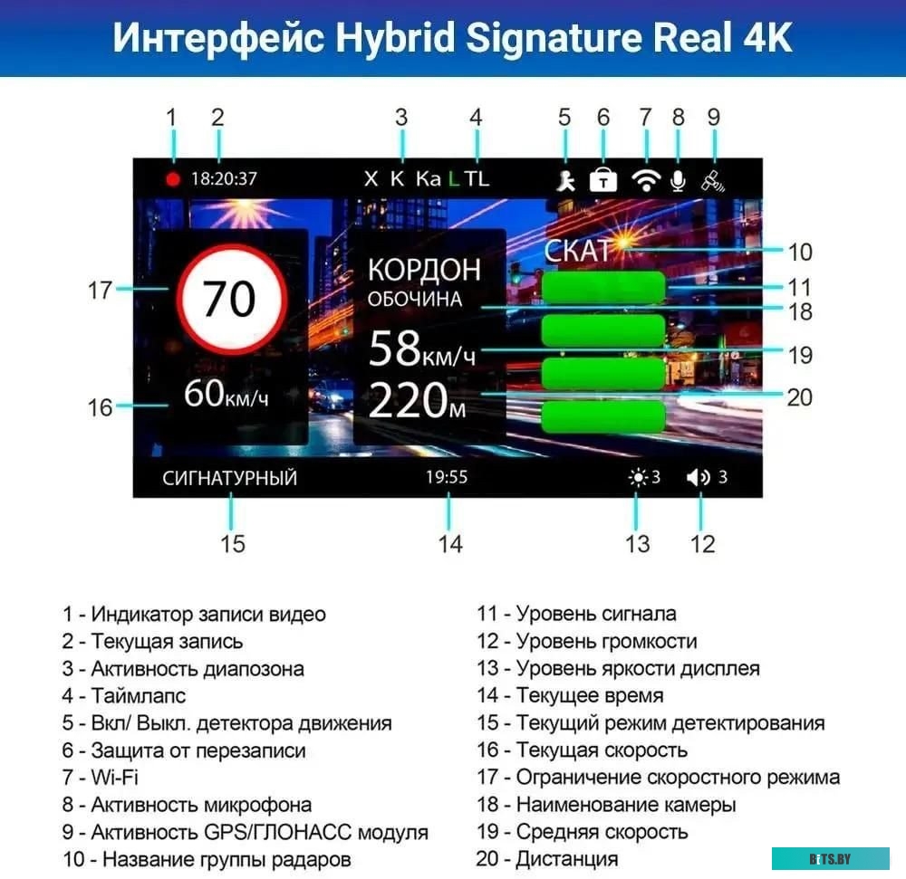 4627188023469 TrendVision Hybrid Signature Real 4K 2CH