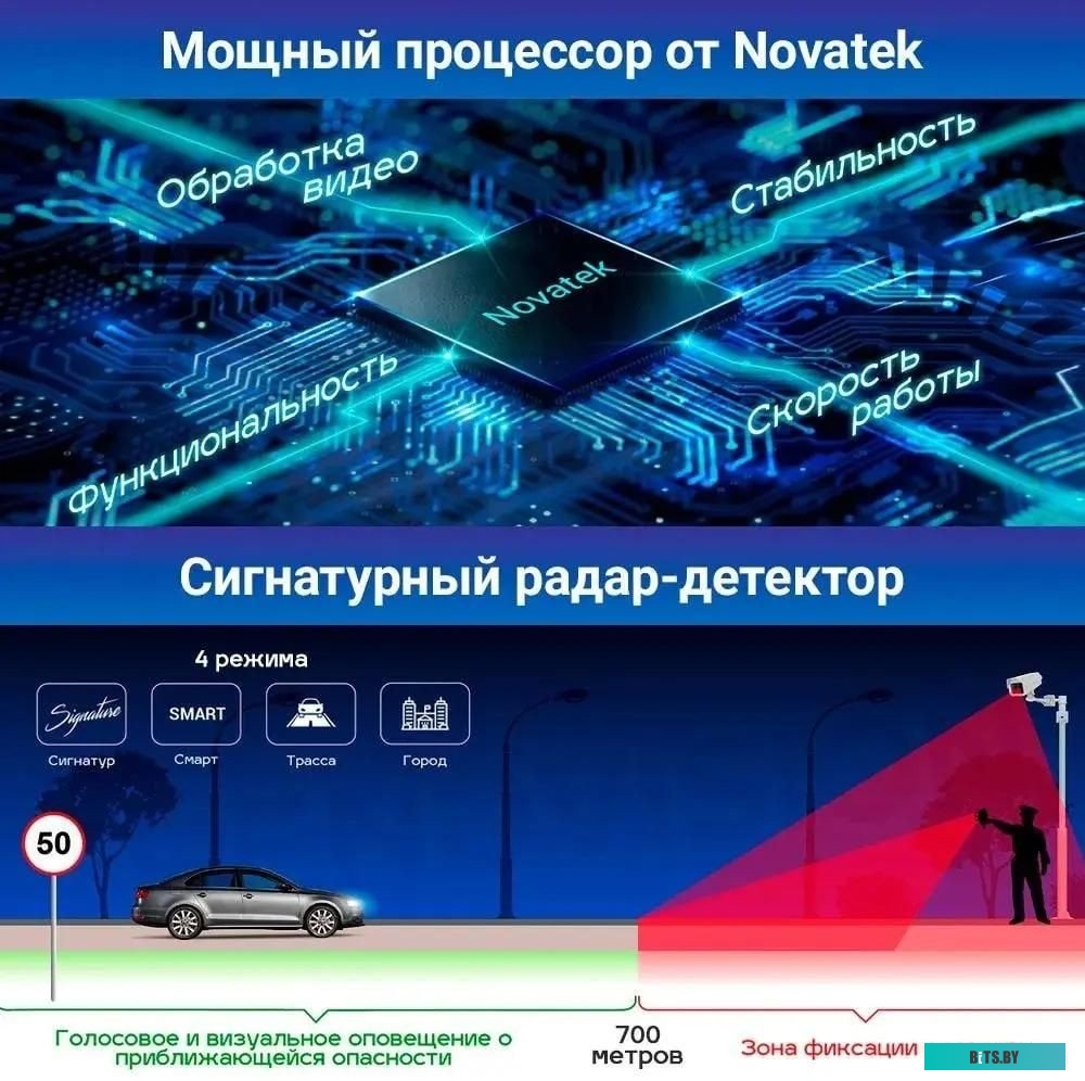 4627188023469 TrendVision Hybrid Signature Real 4K 2CH