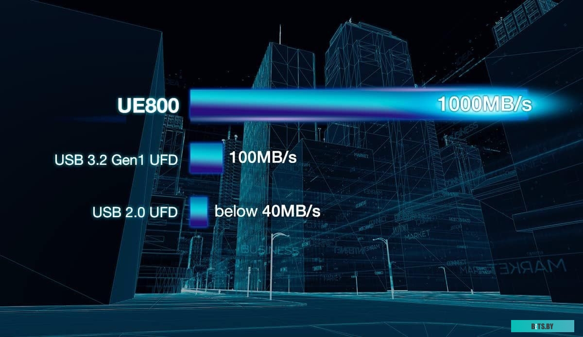 Флэш-накопитель ADATA UE800 1TB AELI-UE800-1T-CSG