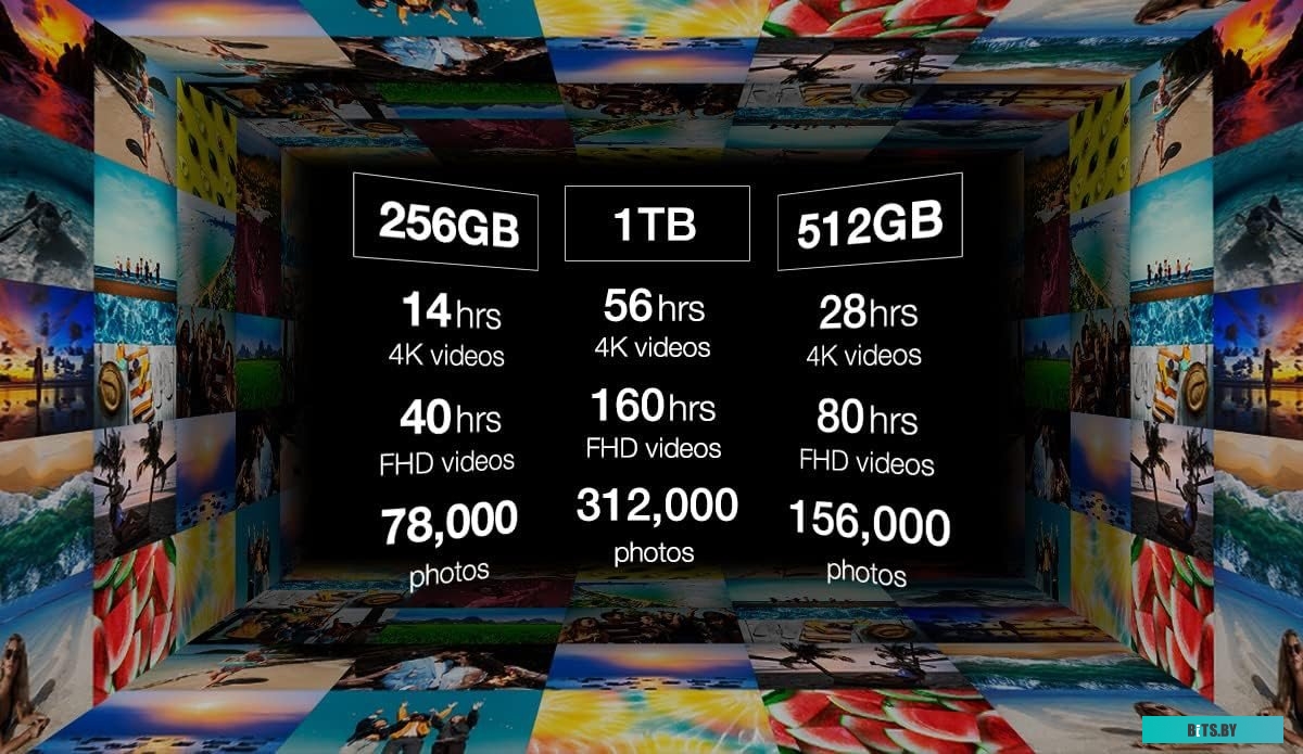 Флэш-накопитель ADATA UE800 1TB AELI-UE800-1T-CSG
