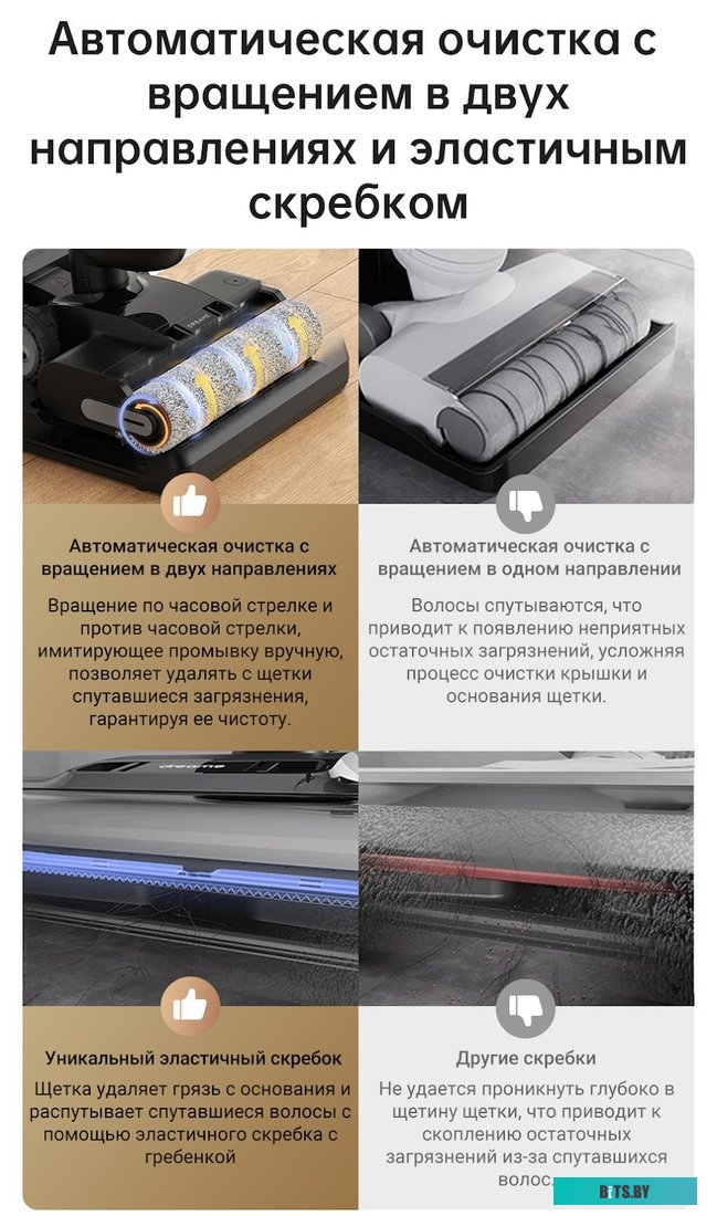 H13 Pro wet and dry Vacuum Cleaner HHR27C Пылесос беспроводной Dreame H13 Pro wet and dry Vacuum Cleaner HHR27C