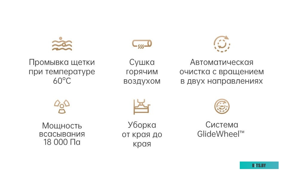 H13 Pro wet and dry Vacuum Cleaner HHR27C Пылесос беспроводной Dreame H13 Pro wet and dry Vacuum Cleaner HHR27C