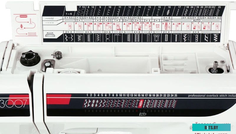 3007 Весы лабораторные Mertech M-ER 122АCF-3000.1 белый