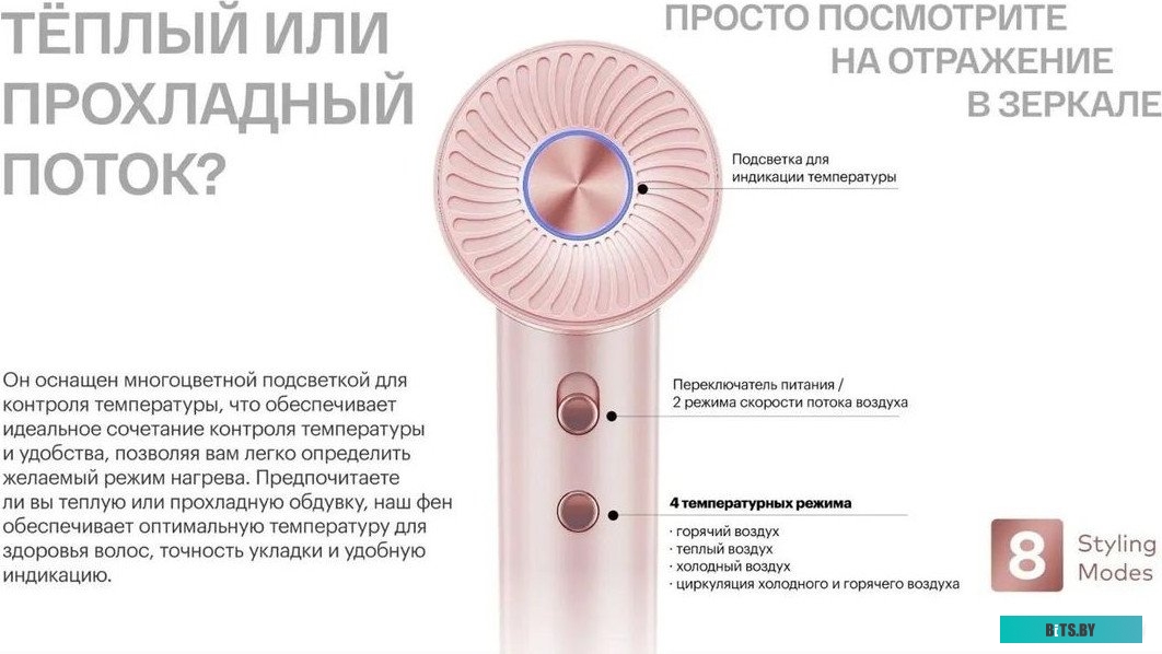 IHD-53 Фен Itel IHD-53 1600Вт розовый