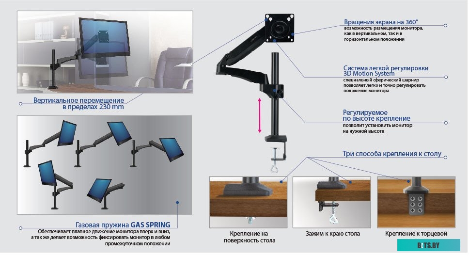 Кронштейн Kromax OFFICE-11 черный 15"-32" (20226)