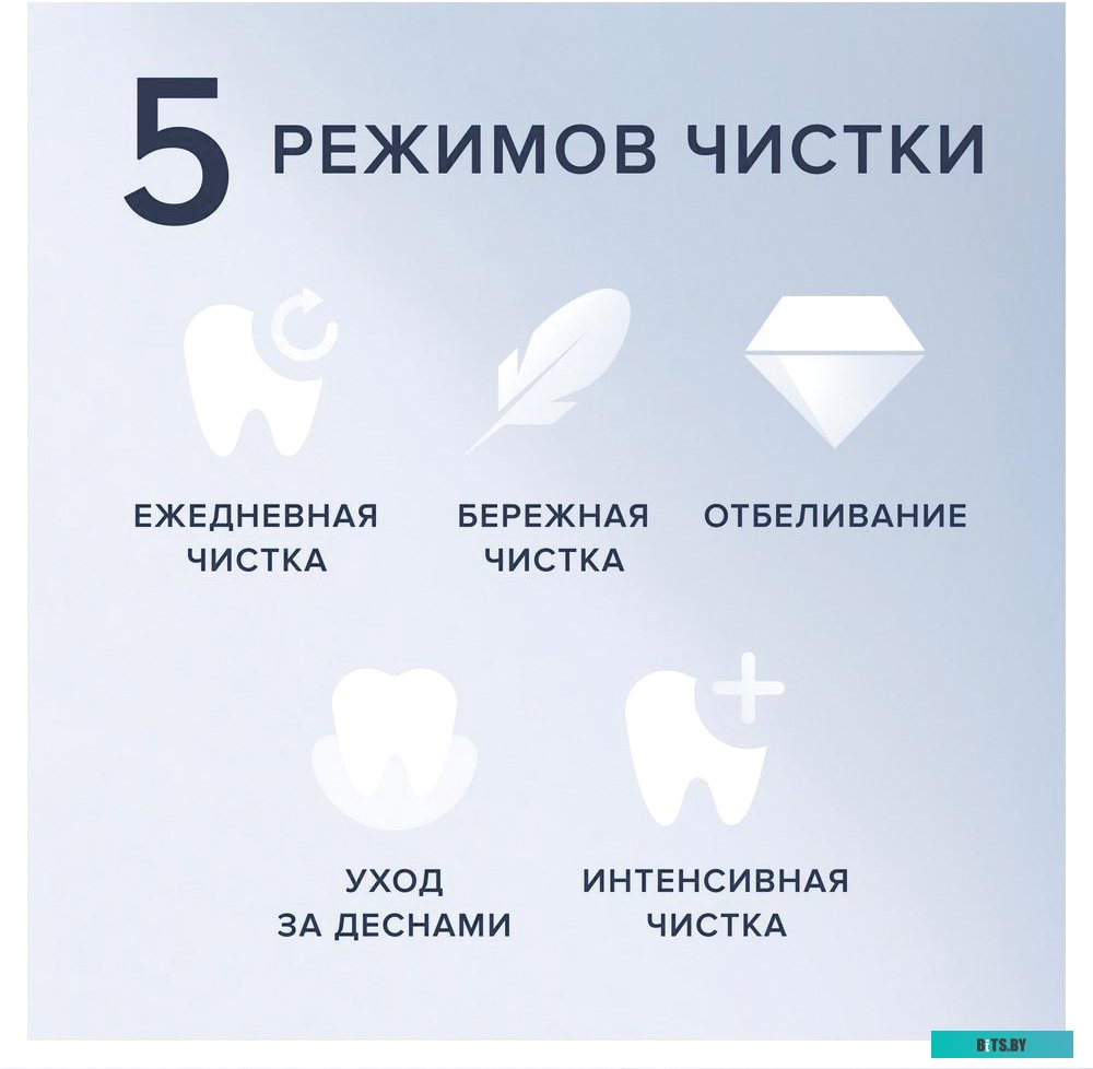 4210201365334 Насадка для зубной щетки PURECLEAN 4210201365334 ORAL-B (4шт)