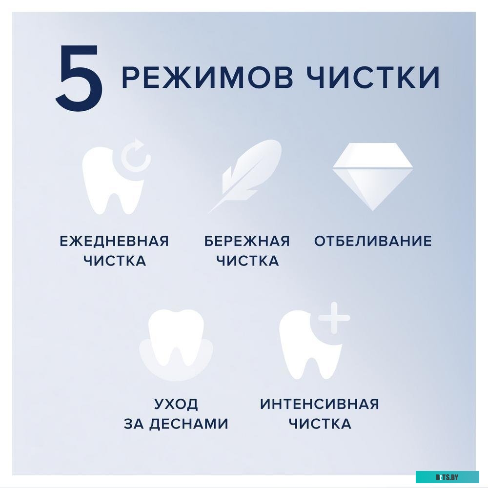 4210201365334 Насадка для зубной щетки PURECLEAN 4210201365334 ORAL-B (4шт)