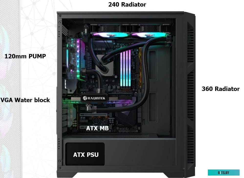 Компьютерный корпус Raijintek Arcadia III MS4 0R20B00247
