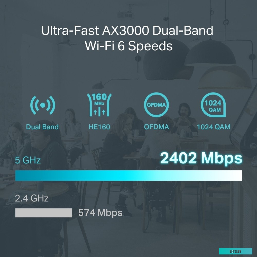 ER706W Межсетевой экран TP-Link Omada ER706W AX3000 10/100/1000BASE-TX/SFP черный
