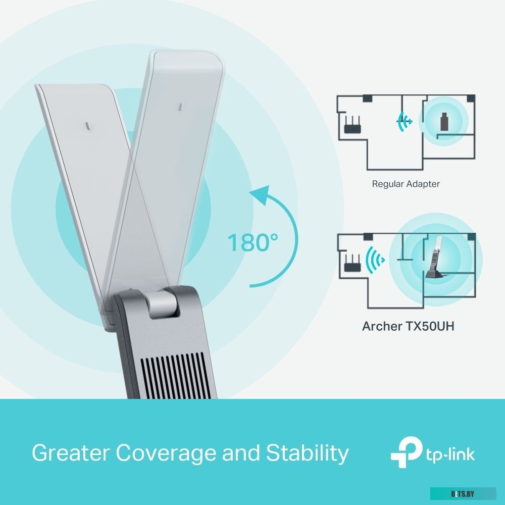 TP-Link Archer TX50UH