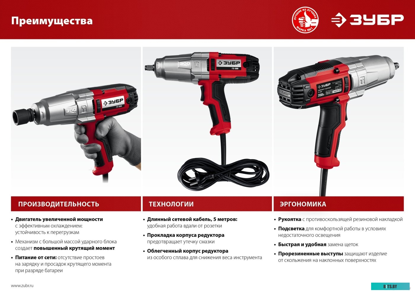 Гайковерт Зубр Мастер ГС-300 К