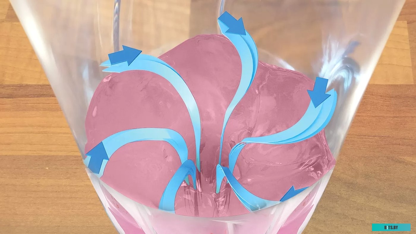 MMB2111S Блендер Bosch MMB2111S