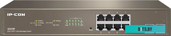 Настраиваемый коммутатор IP-COM G3310F