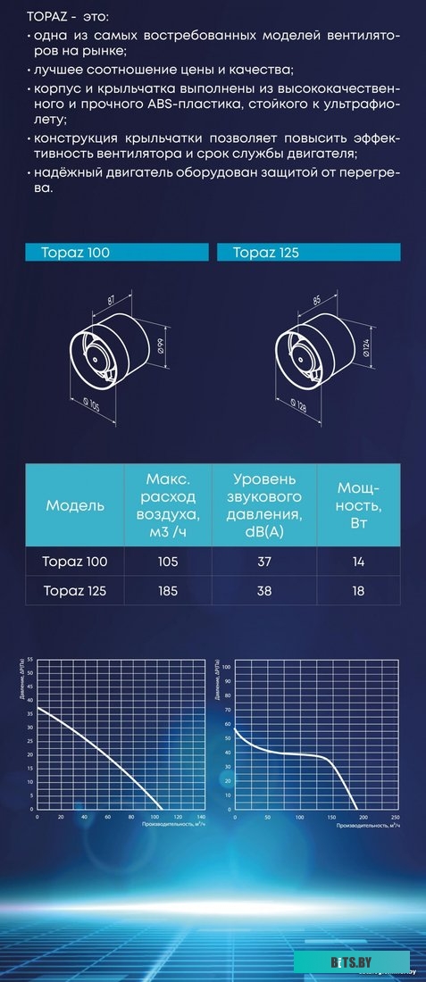 10222 Кронштейн для мониторов Arm Media LCD-T04, до 28", до 14кг, настольный, поворот и наклон, черный  [10222]
