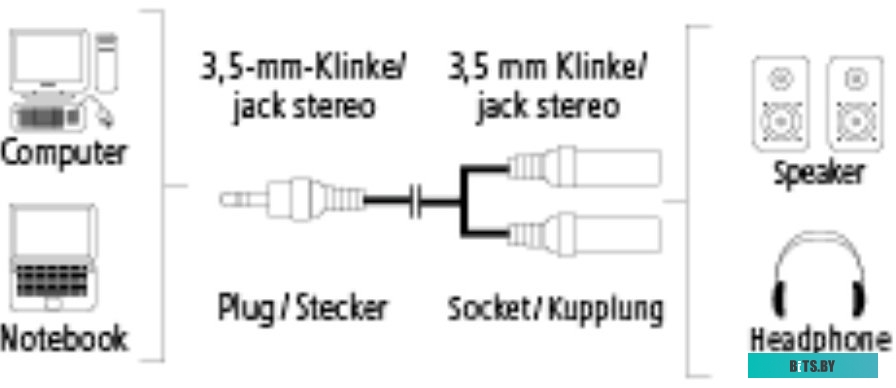 00048912 Кабель аудио HAMA H-48912,  Jack 3.5 (m)  -  Jack 3.5 (m) ,  1.5м, черный [00048912]