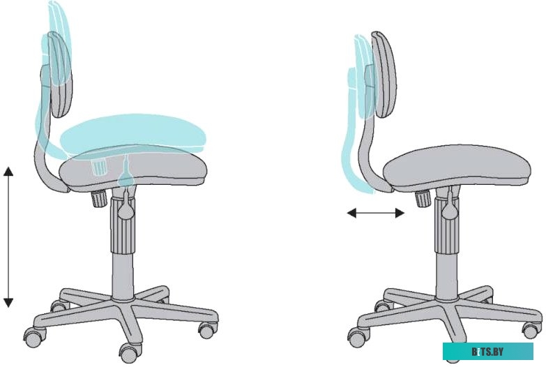 CH-W201NX/26-31 Кресло детское Бюрократ CH-W201NX розовый 26-31 крестов. пластик пластик белый