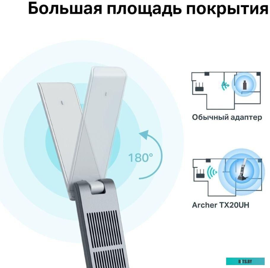 Wi-Fi адаптер TP-Link Archer TX20UH