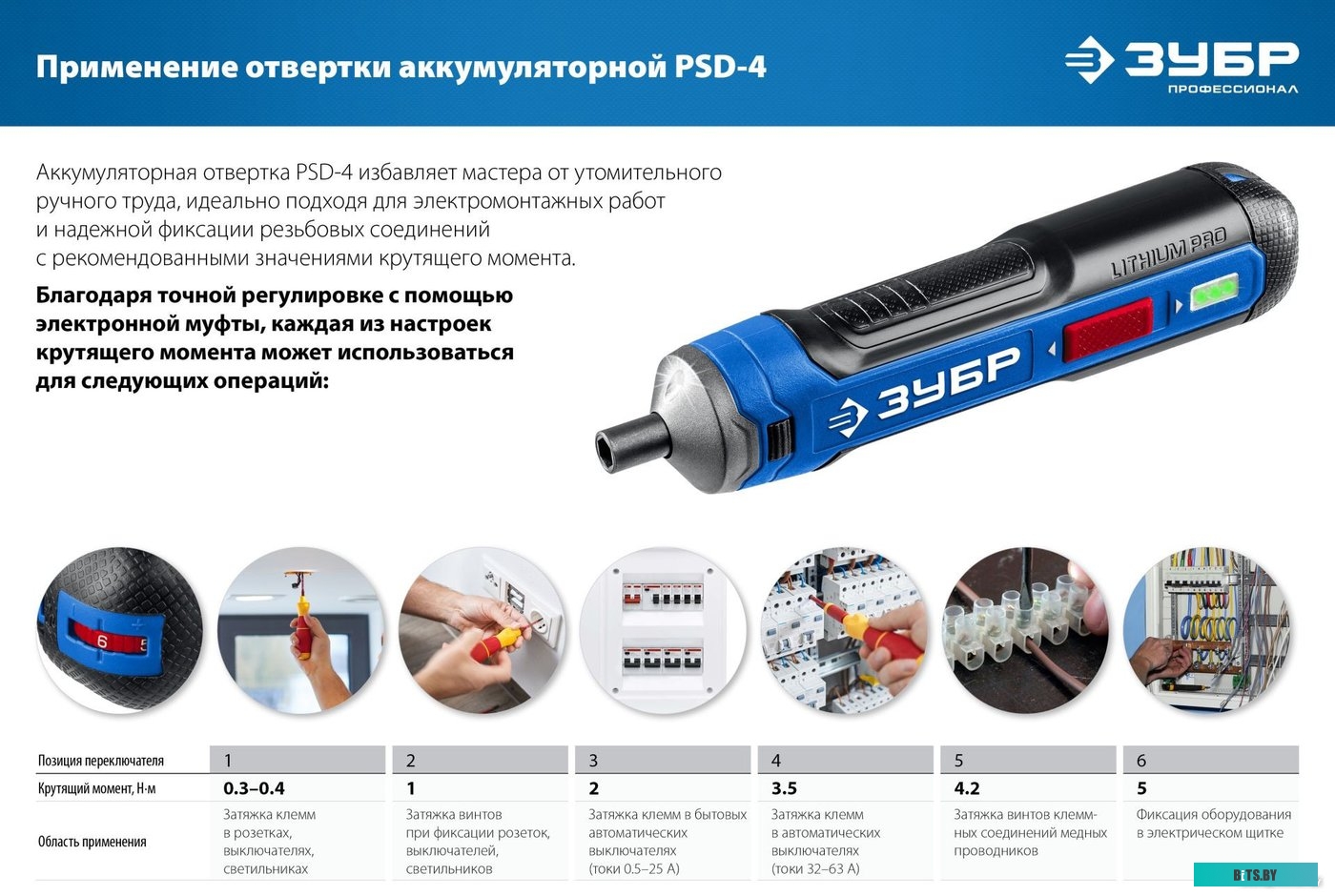 Зубр Профессионал PSD-4S