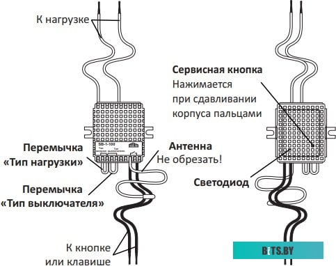 Минисистема Supra SMB-1100 150Вт FM USB BT SD