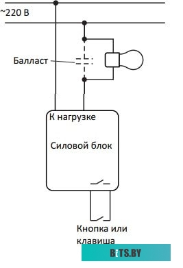 Минисистема Supra SMB-1100 150Вт FM USB BT SD