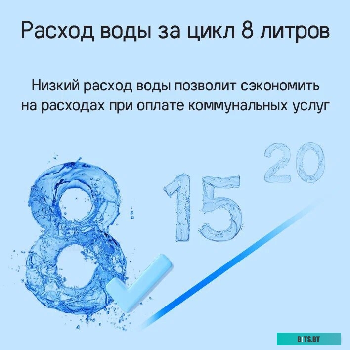 КА-00012695 Холодильник двухкамерный MAUNFELD MFF177NFW No Frost, Side by Side, инверторный белый